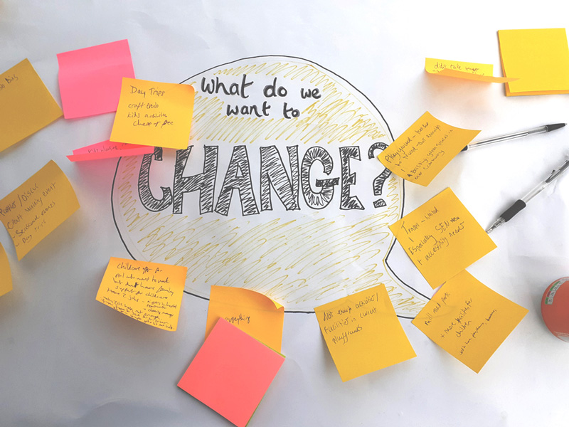 ACE Community Plan - What do we want to change - picture.